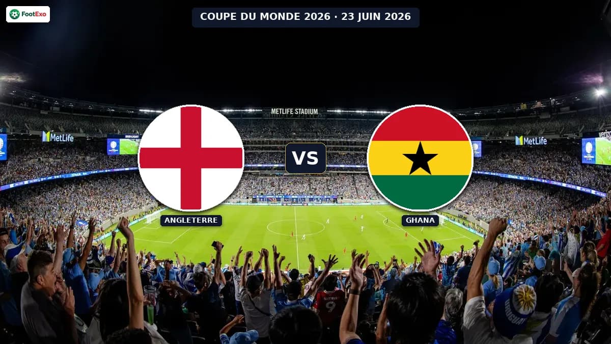 Angleterre - Ghana : Pronostic et cotes — Coupe du Monde 2026
