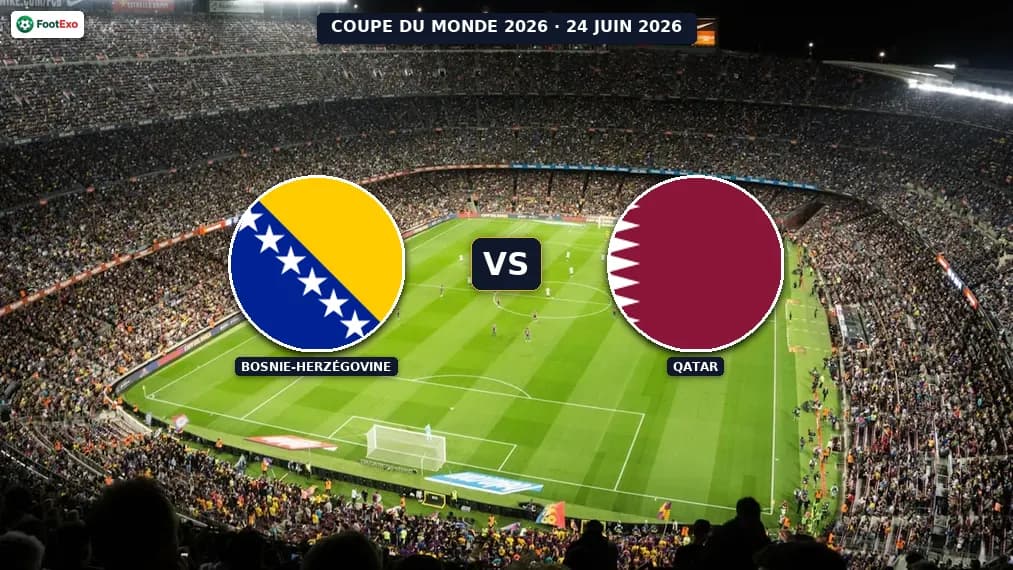 Bosnie-Herzégovine - Qatar : Pronostic et cotes — Coupe du Monde 2026