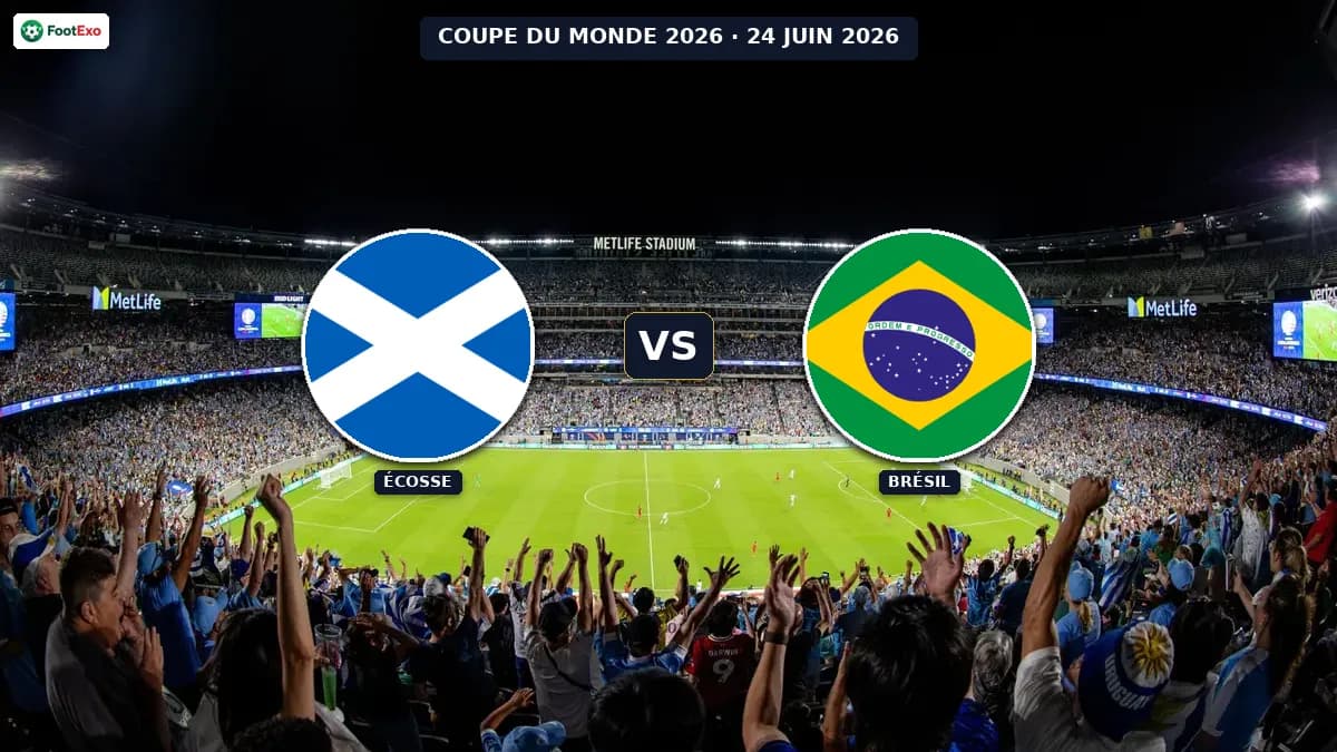 Écosse - Brésil : Pronostic et cotes — Coupe du Monde 2026