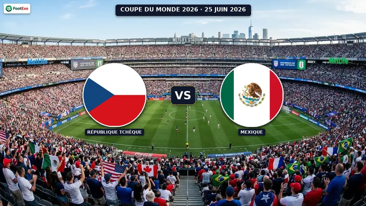 République Tchèque - Mexique : Pronostic et cotes — Coupe du Monde 2026