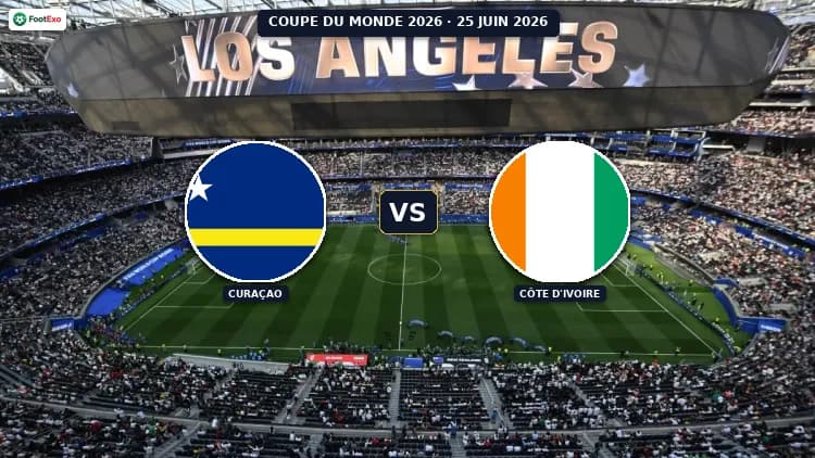 Curaçao - Côte d'Ivoire : Pronostic et cotes — Coupe du Monde 2026