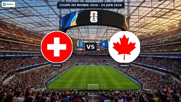 Suisse - Canada : Pronostic et cotes — Coupe du Monde 2026