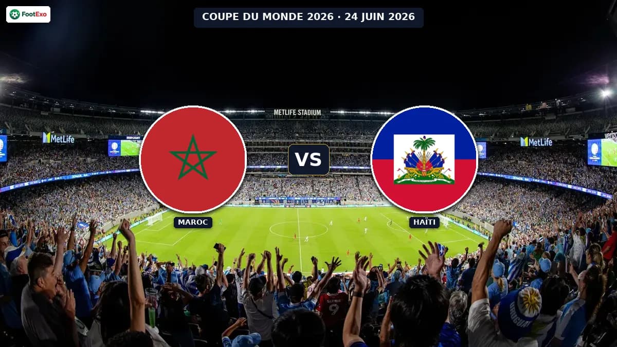 Maroc - Haïti : Pronostic et cotes — Coupe du Monde 2026