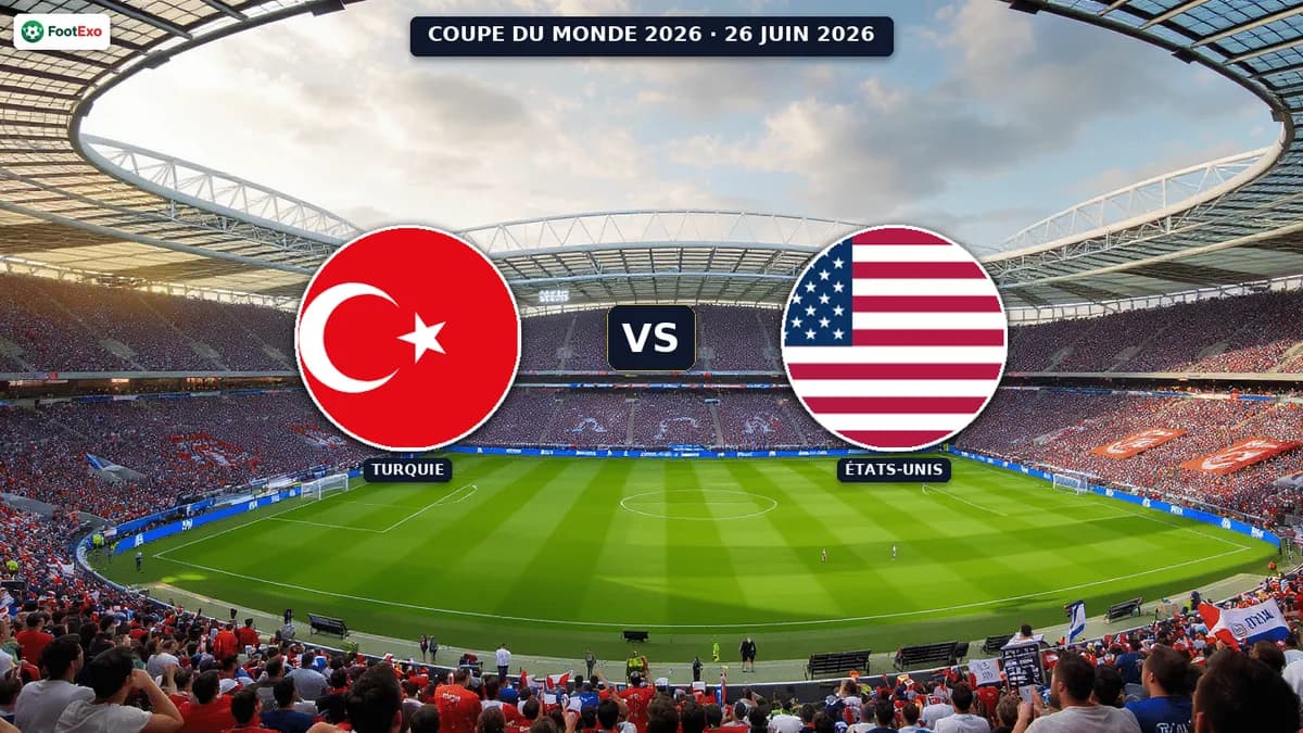 Turquie - États-Unis : Pronostic et cotes — Coupe du Monde 2026