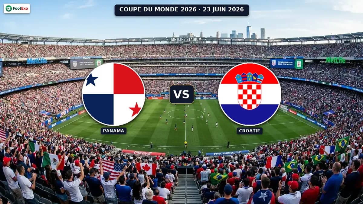 Panama - Croatie : Pronostic et cotes — Coupe du Monde 2026