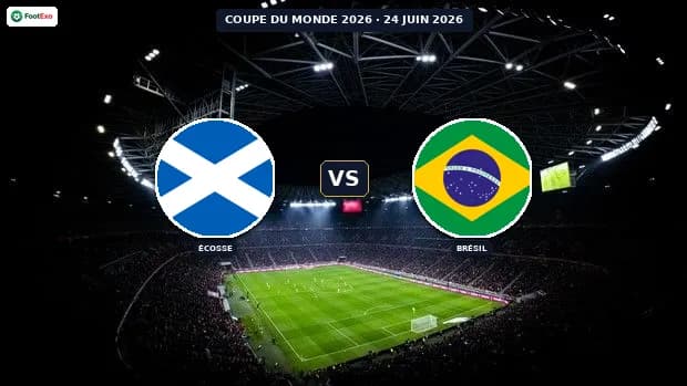 Écosse vs Brésil : Analyse et cotes — Coupe du Monde 2026