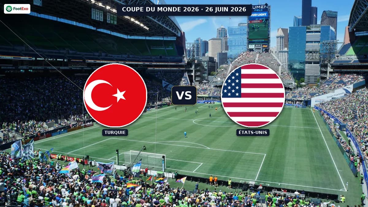 Turquie - États-Unis : Pronostic et cotes — Coupe du Monde 2026