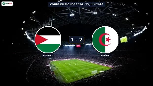 Jordanie battue 1-2 par l'Algérie