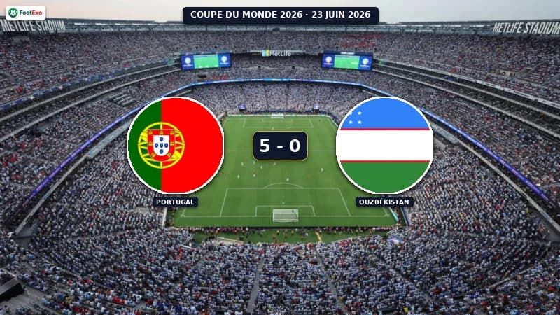 Portugal écrase l'Ouzbékistan 5-0