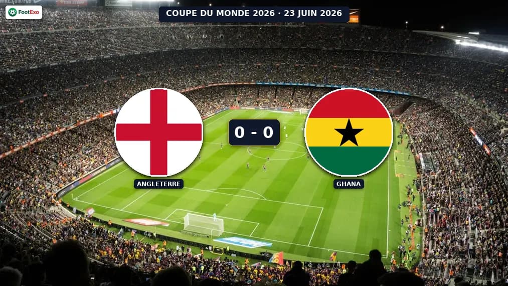 Angleterre et Ghana se neutralisent 0-0