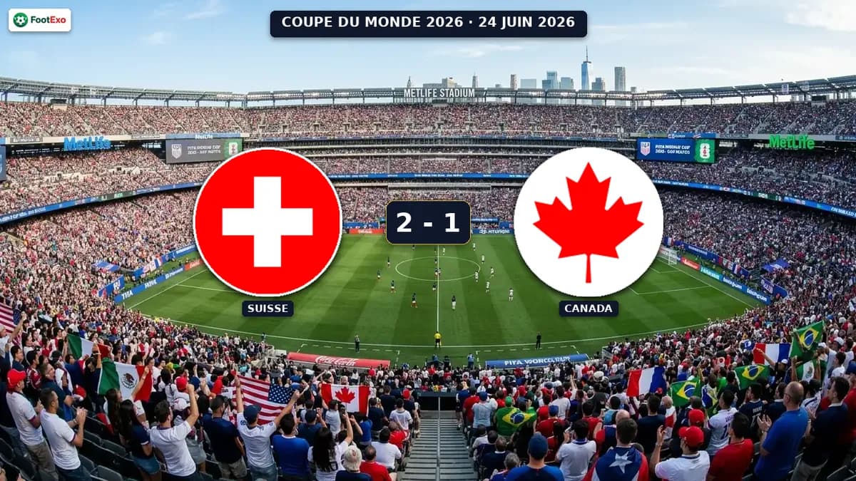 Suisse 2-1 Canada : le résumé du match — Coupe du Monde 2026