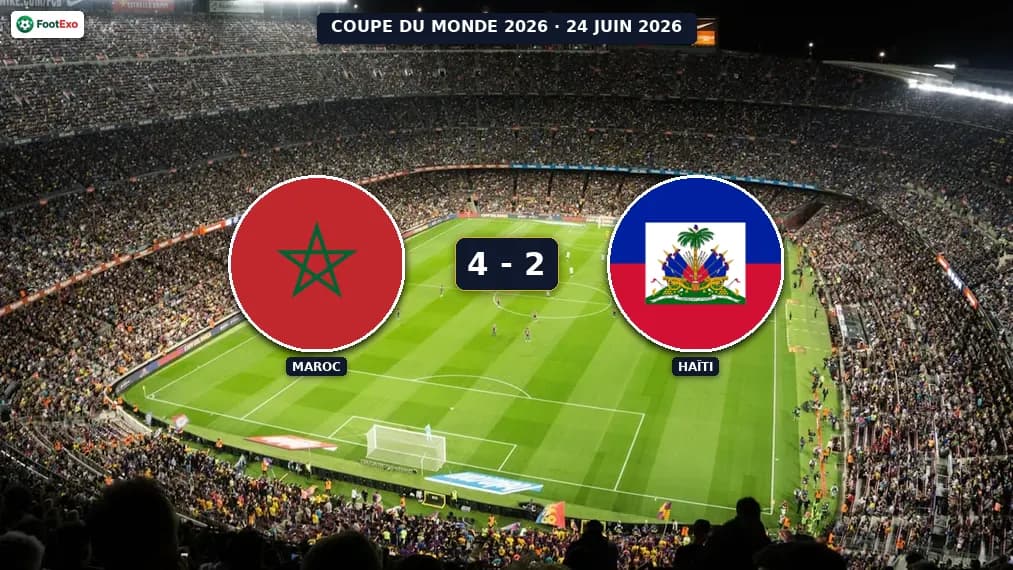 Maroc 4-2 Haïti : le résumé du match — Coupe du Monde 2026