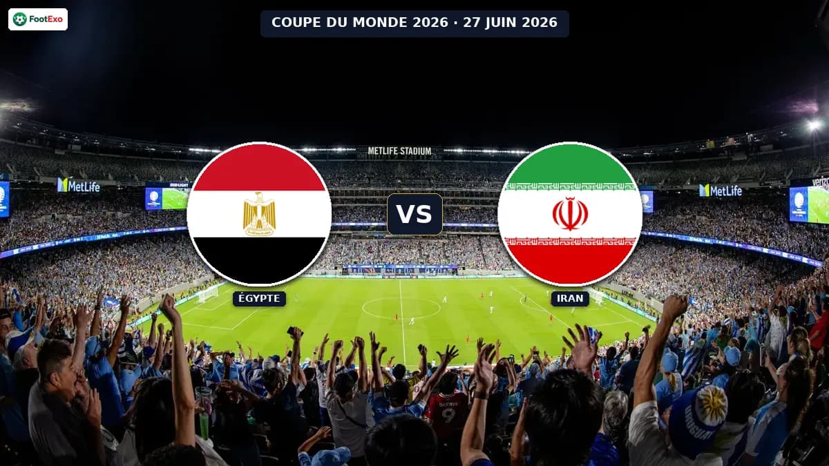 Égypte - Iran : Pronostic et cotes — Coupe du Monde 2026