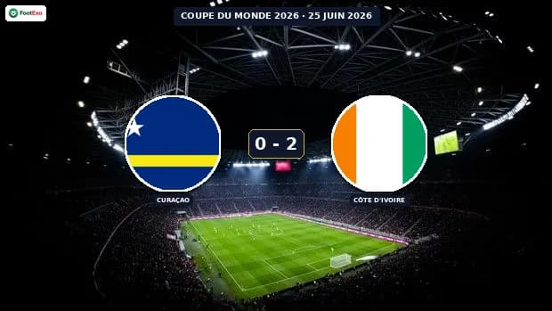 Curaçao s'effondre face à la Côte d'Ivoire 0-2
