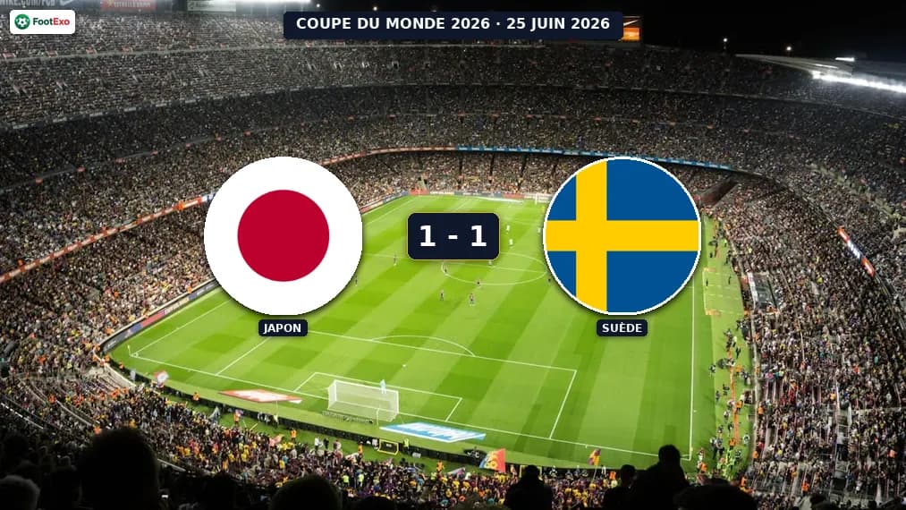 Japon et Suède se neutralisent 1-1