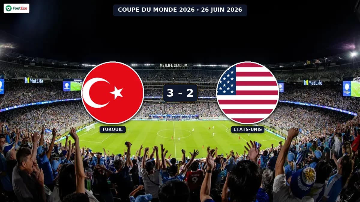 Turquie élimine les États-Unis 3-2
