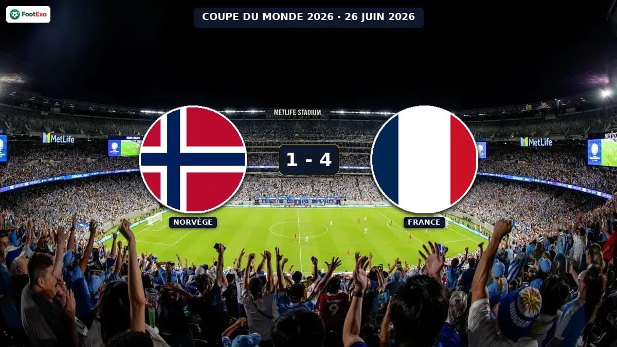 Norvège écrasée 1-4 par la France