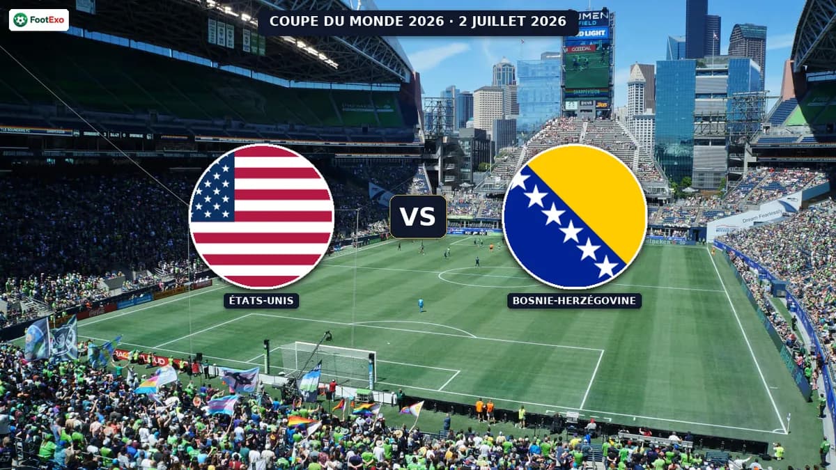 États-Unis - Bosnie-Herzégovine : Pronostic et cotes — Coupe du Monde 2026