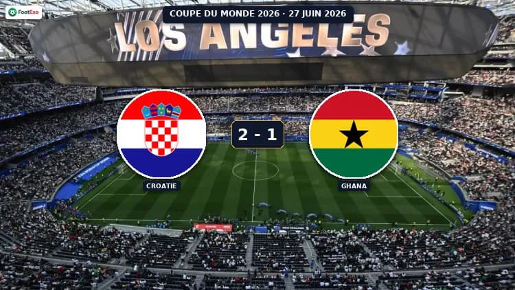 Croatie 2-1 Ghana : le résumé du match — Coupe du Monde 2026