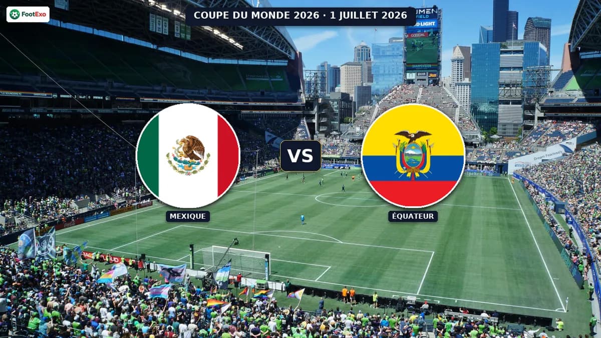 Mexique - Équateur : Pronostic et cotes — Coupe du Monde 2026