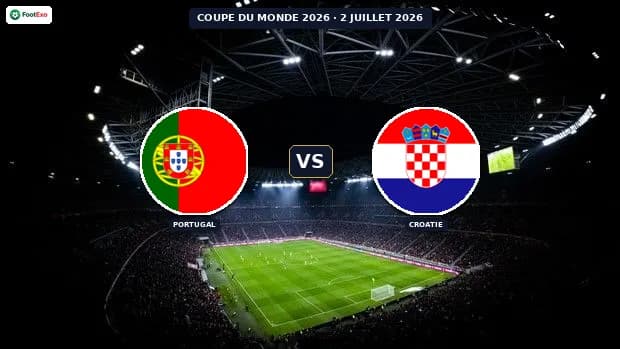Portugal - Croatie : Pronostic et cotes — Coupe du Monde 2026