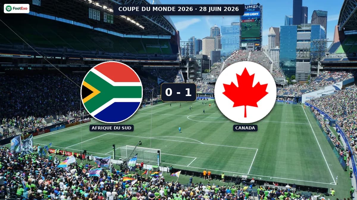 Afrique du Sud chute face au Canada 0-1