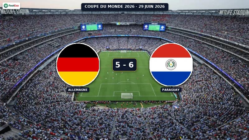 Allemagne chute contre Paraguay 5-6