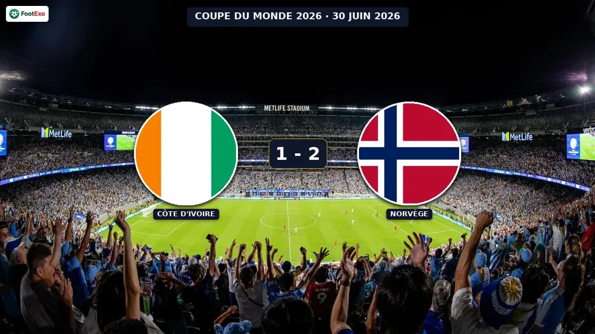 Côte d'Ivoire s'incline face à la Norvège 1-2