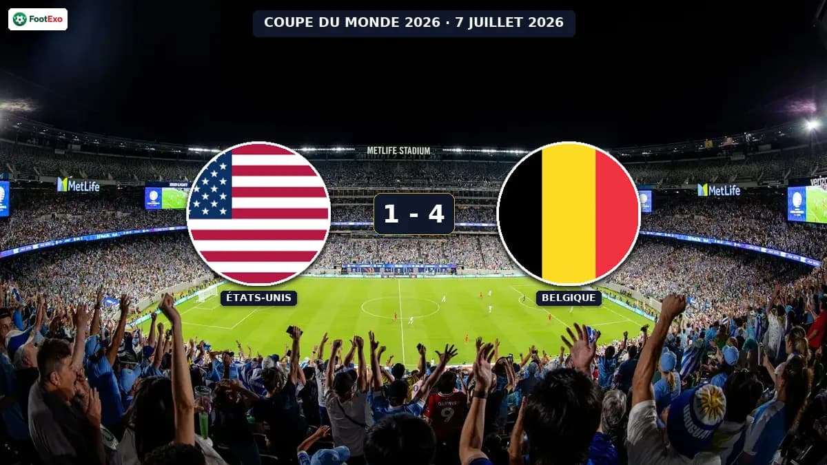 États-Unis s'effondre face à la Belgique 1-4