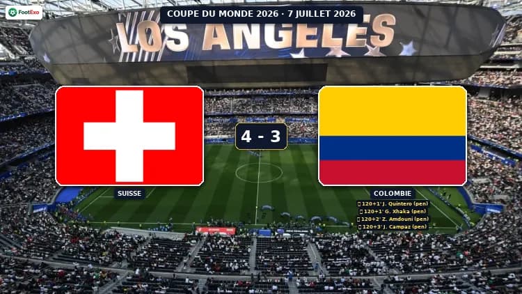 Suisse 4-3 Colombie : le résumé du match — Coupe du Monde 2026