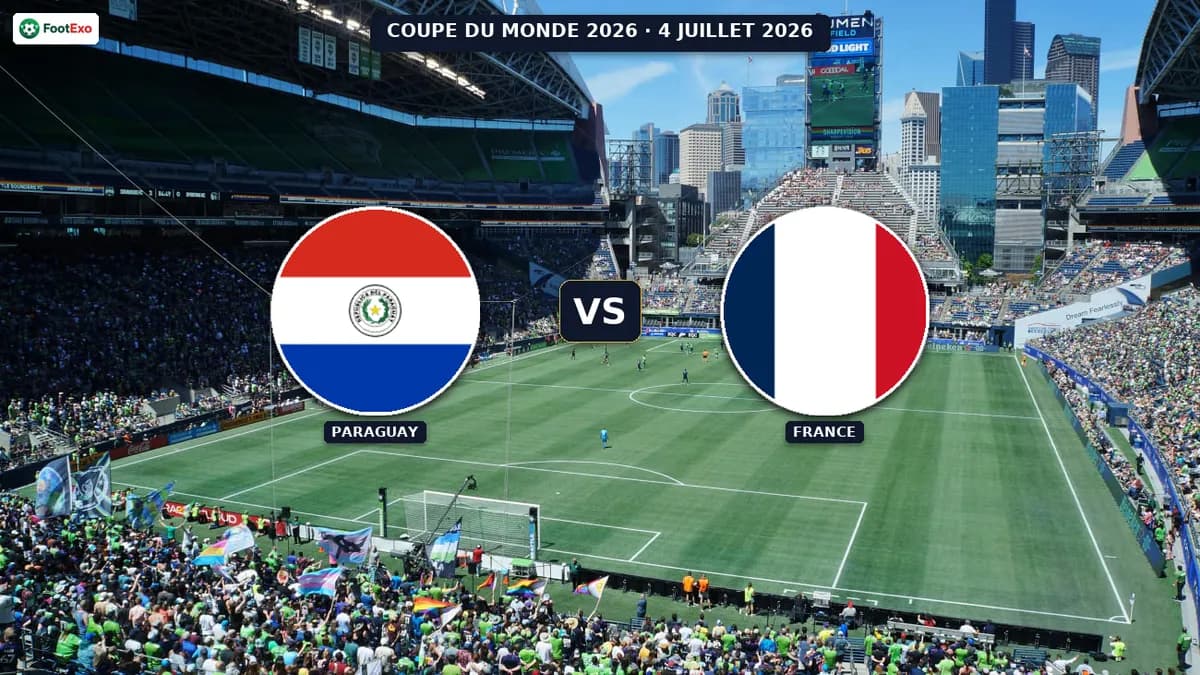 Paraguay - France : Pronostic et cotes — Coupe du Monde 2026