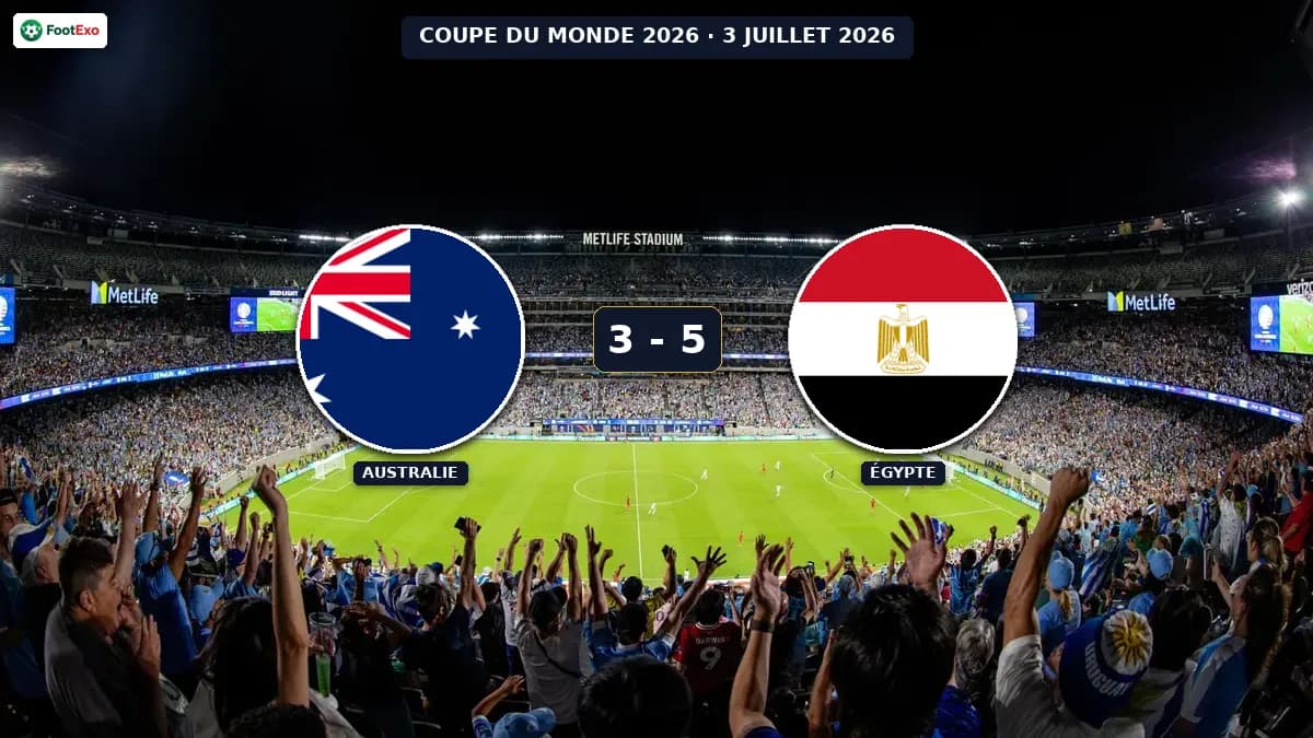 Australie tombée contre l'Égypte 3-5