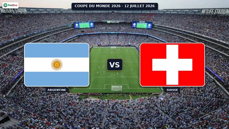 Argentina - Switzerland : Predictions and Odds — 2026 World Cup
